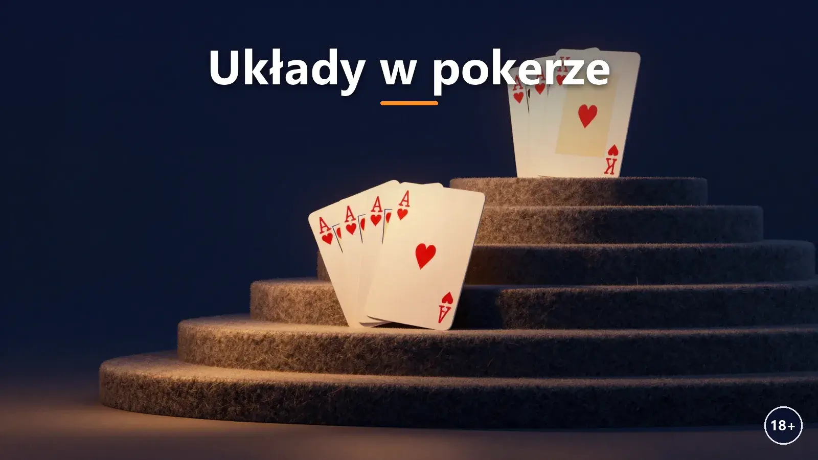 Schody z układów pokerowych od wysokiej karty do pokera królewskiego